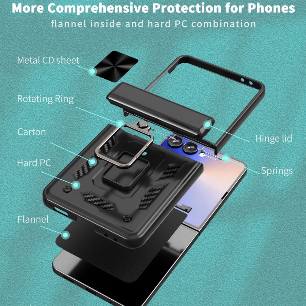 Für Samsung Galaxy Z Flip 8 7  – Military Grade Case Bewertung und Preis